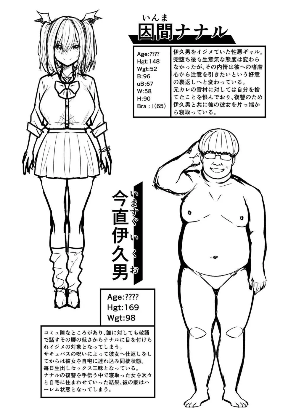 生意気ギャルをサキュバスにしてお仕置きしたった件2 Page.52