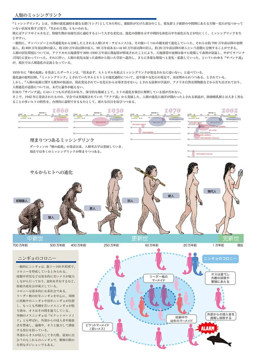 ビッチマーメイド 01-21 Page.85