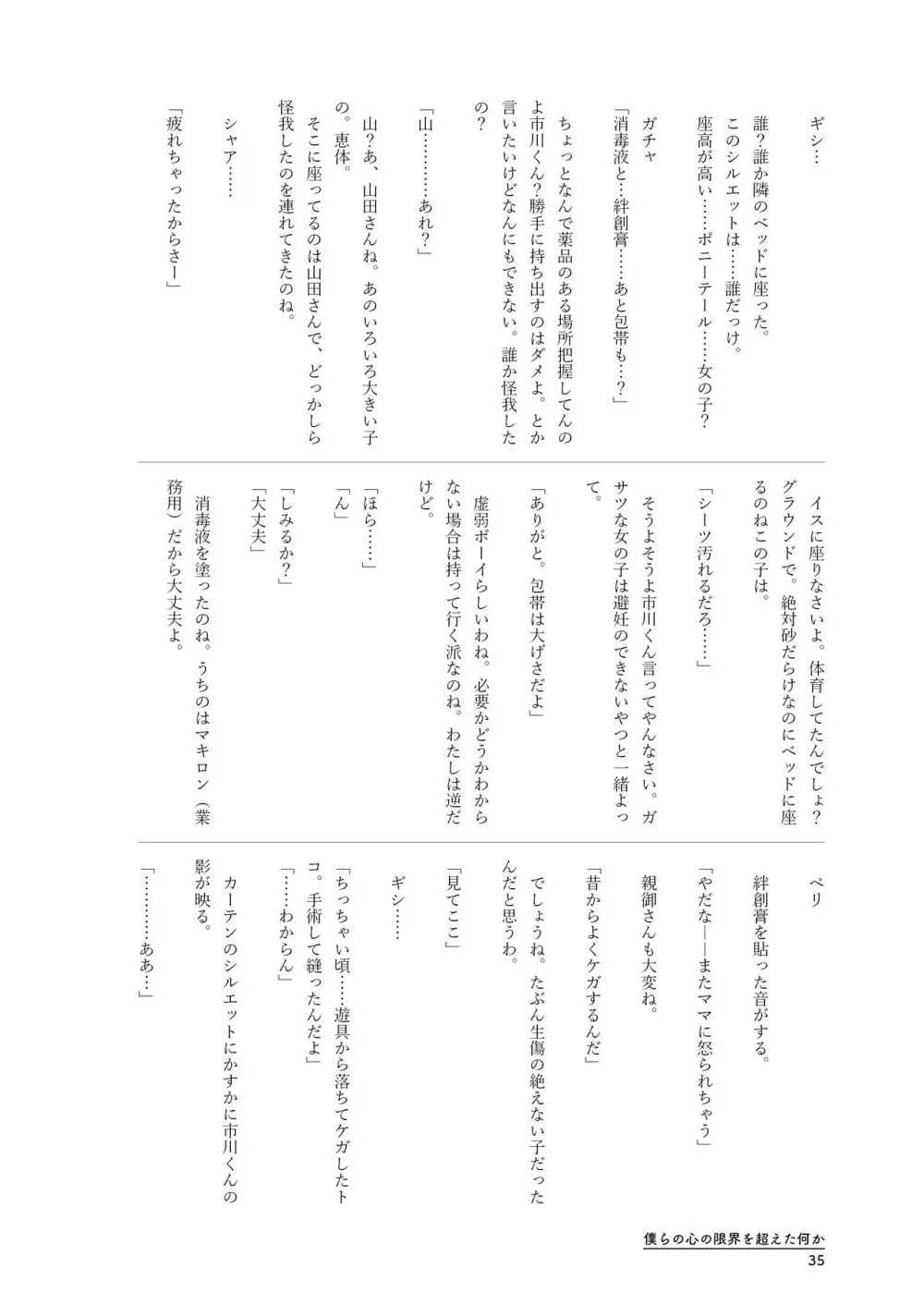 僕らの心の限界を超えた何か Page.35