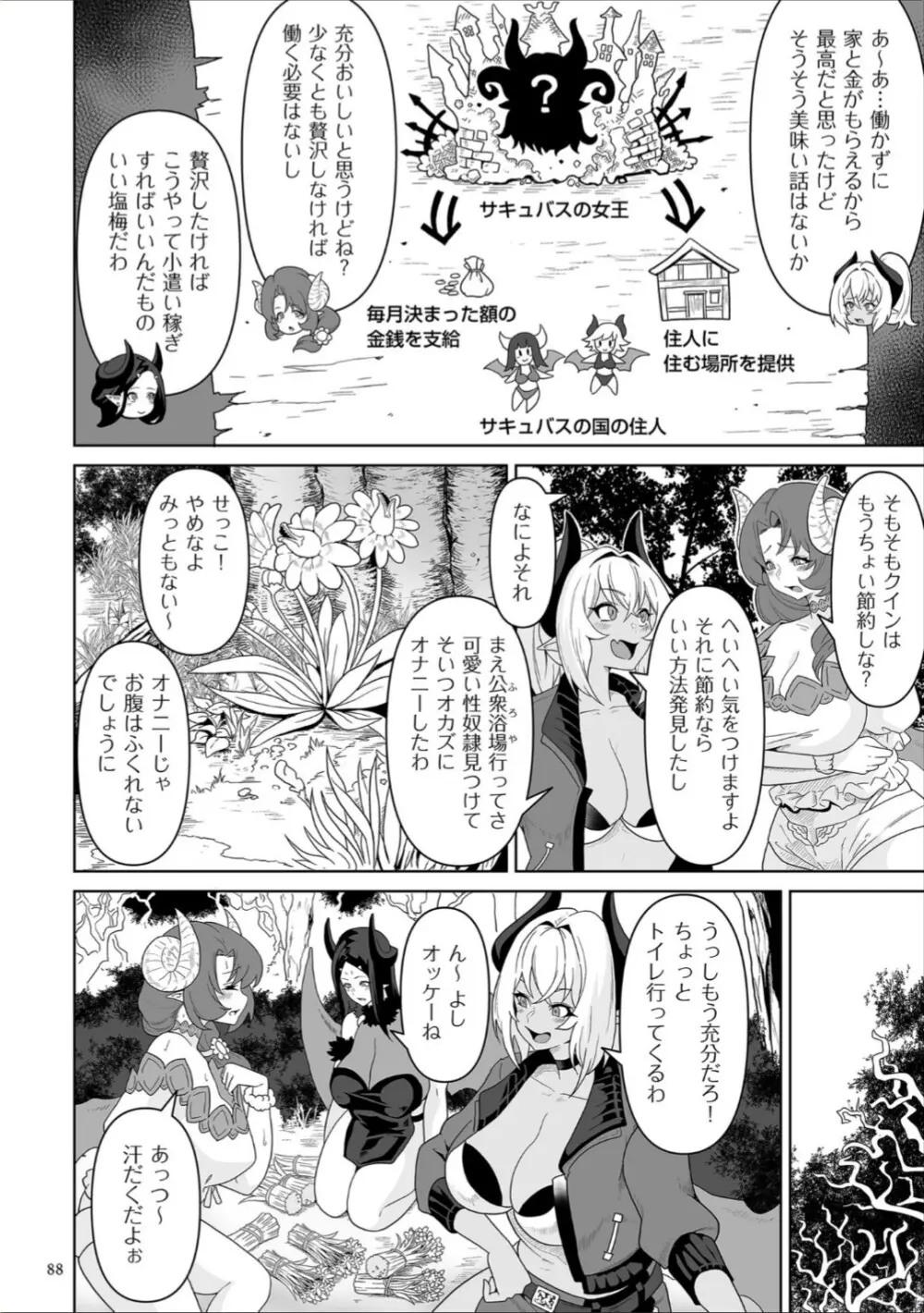 サキュバス・キングダム Page.88