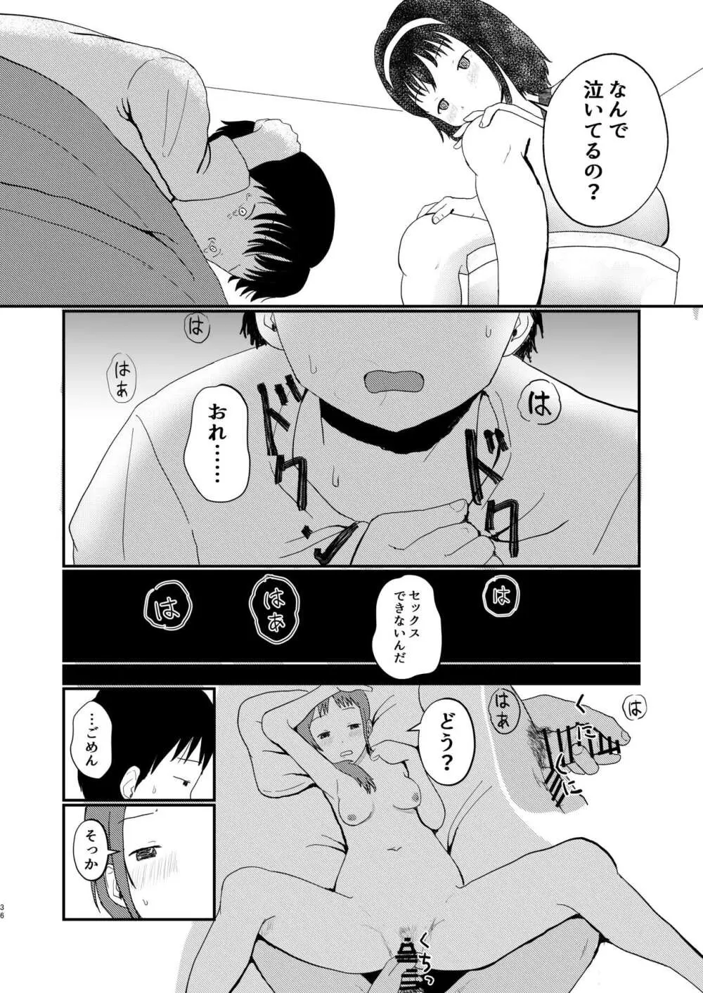 あふれる想い、秘めたままで Page.35