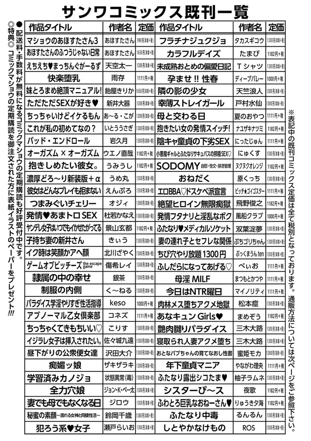 コミックマショウ 2024年5月号 Page.250