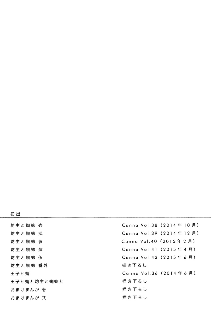 坊主と蜘蛛 Page.222