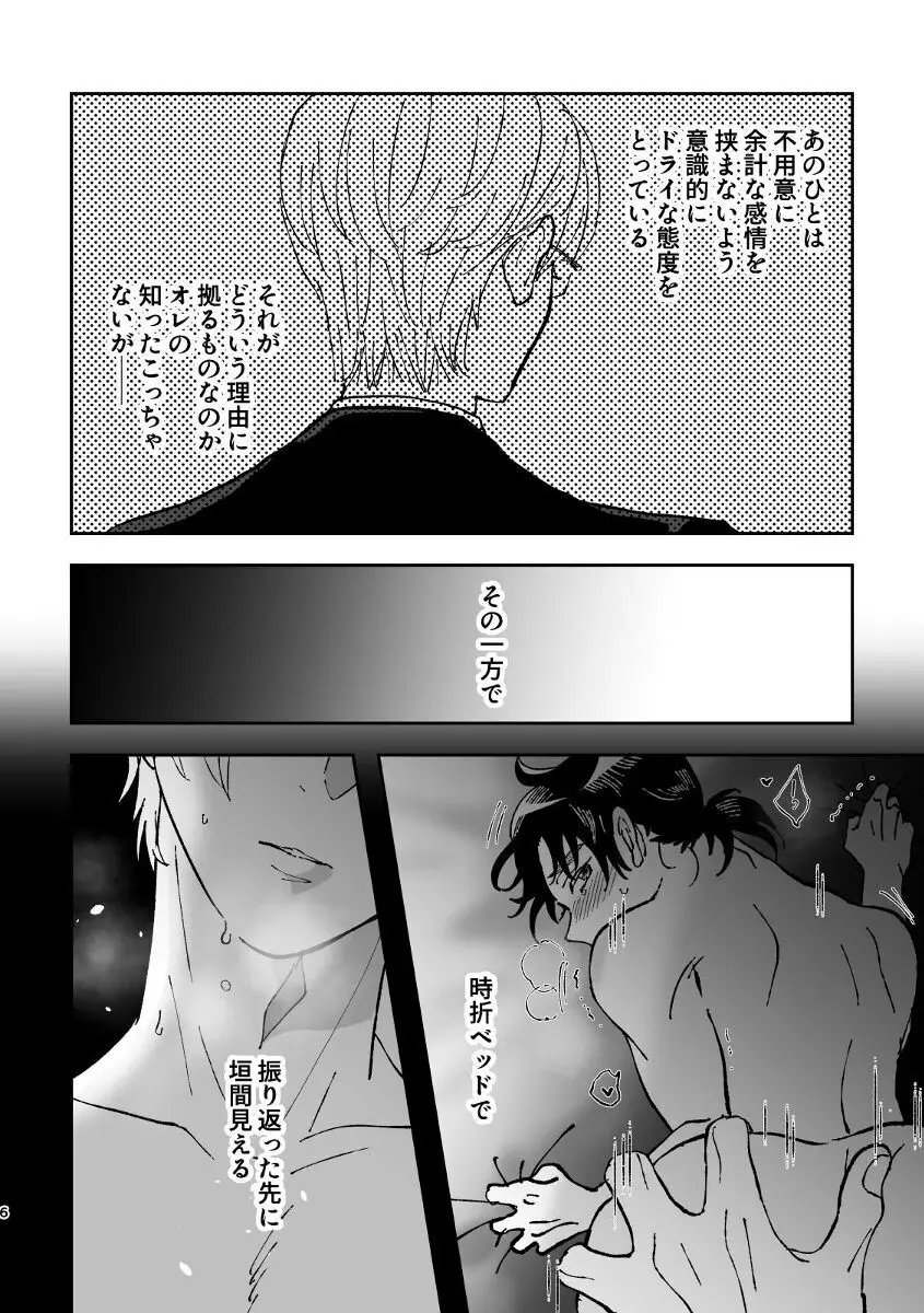 夢現 Page.6