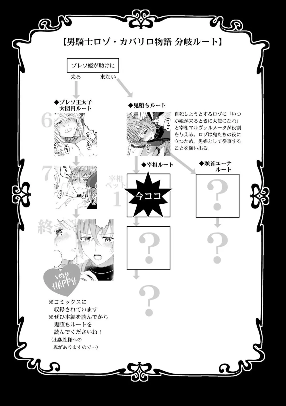 [TINGA(故珍子)] 男騎士だったけど鬼の宰相の愛玩動物(ペット)になりました(1) Page.4