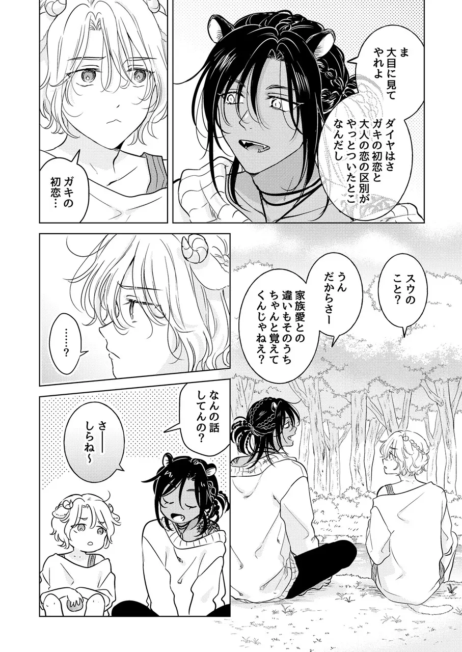 獣のごちそう、非常食 Page.78