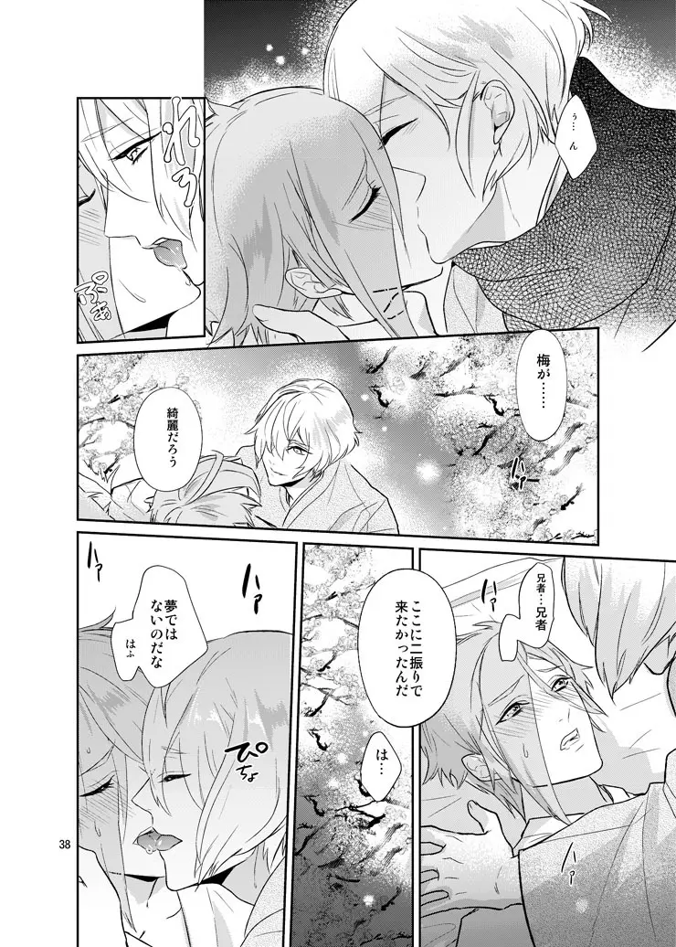 千の春うらら Page.36