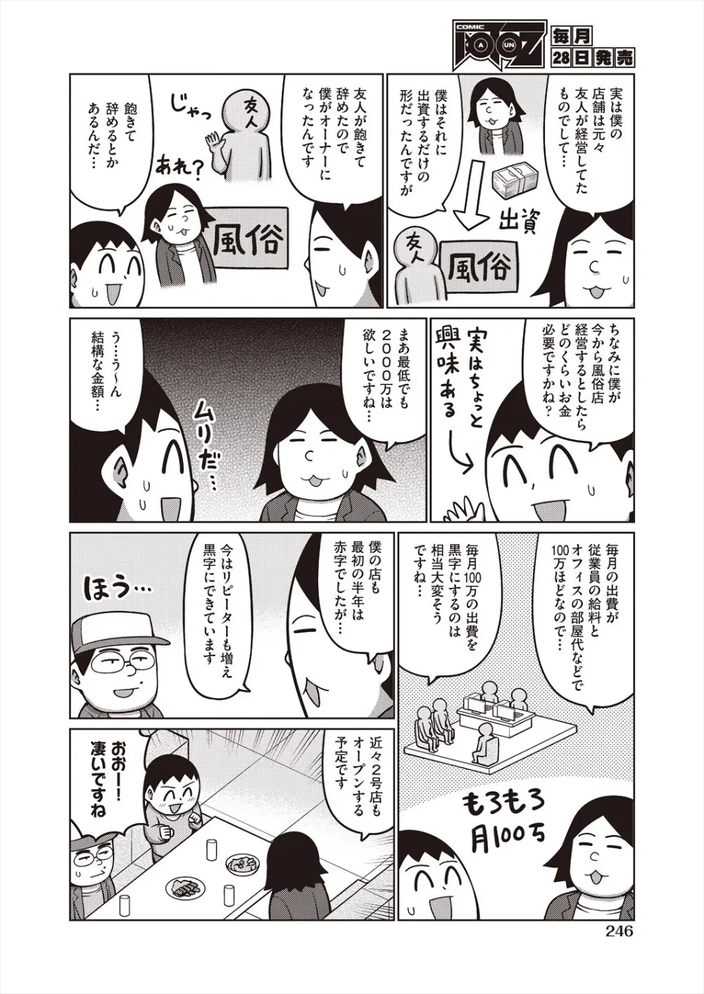 COMIC 阿吽 2024年6月号 Page.246