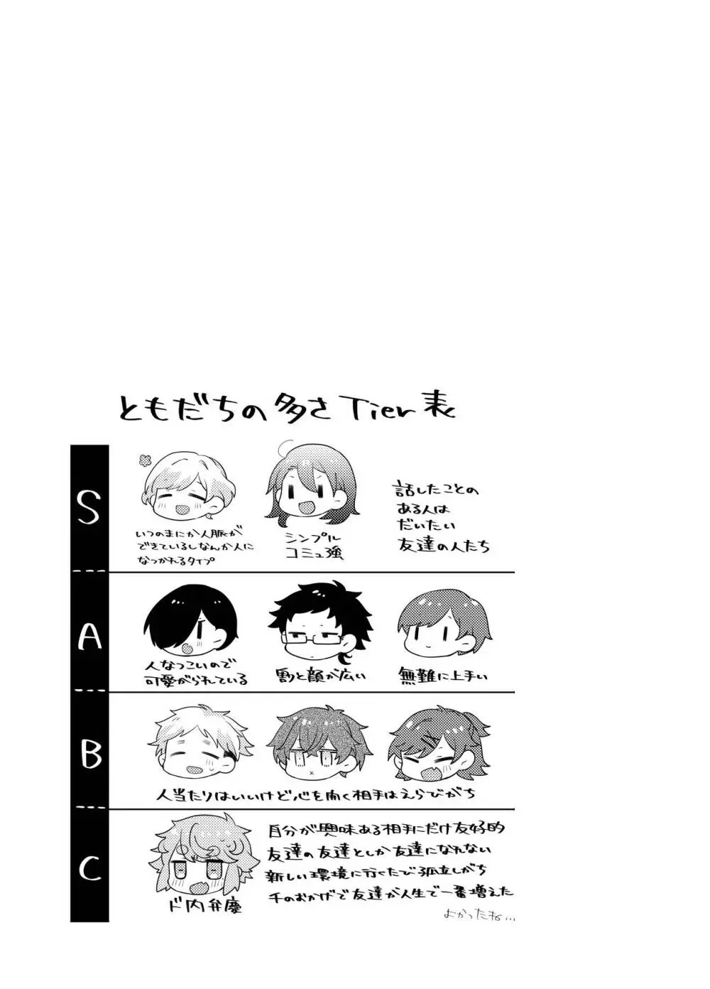 僕らが大人になるまでに 03 Page.88