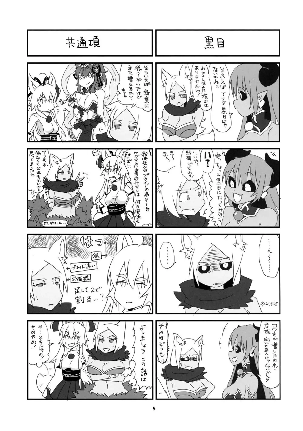 青肌キャラ合同本 あおはだっ! Page.7