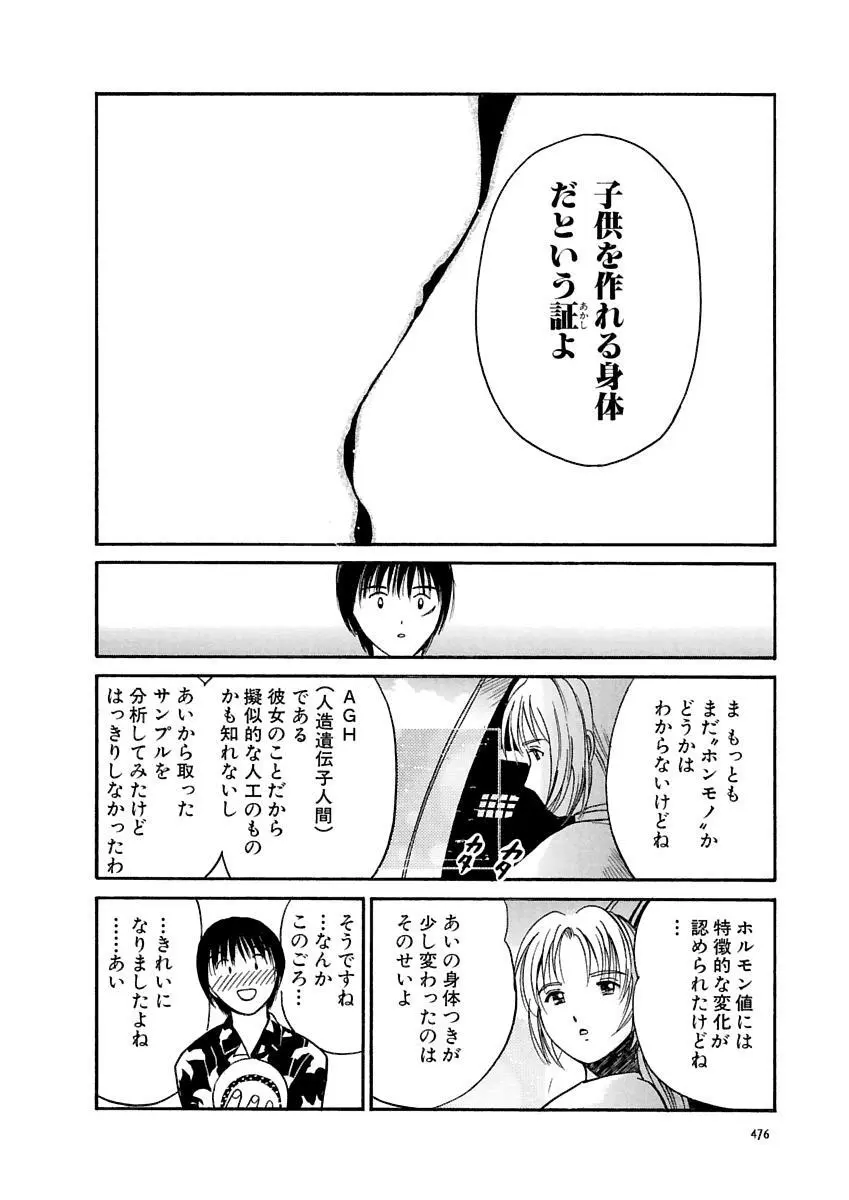 [田中ユタカ] 愛人 [AI-REN] 特別愛蔵版 上 [デジタル版] Page.477