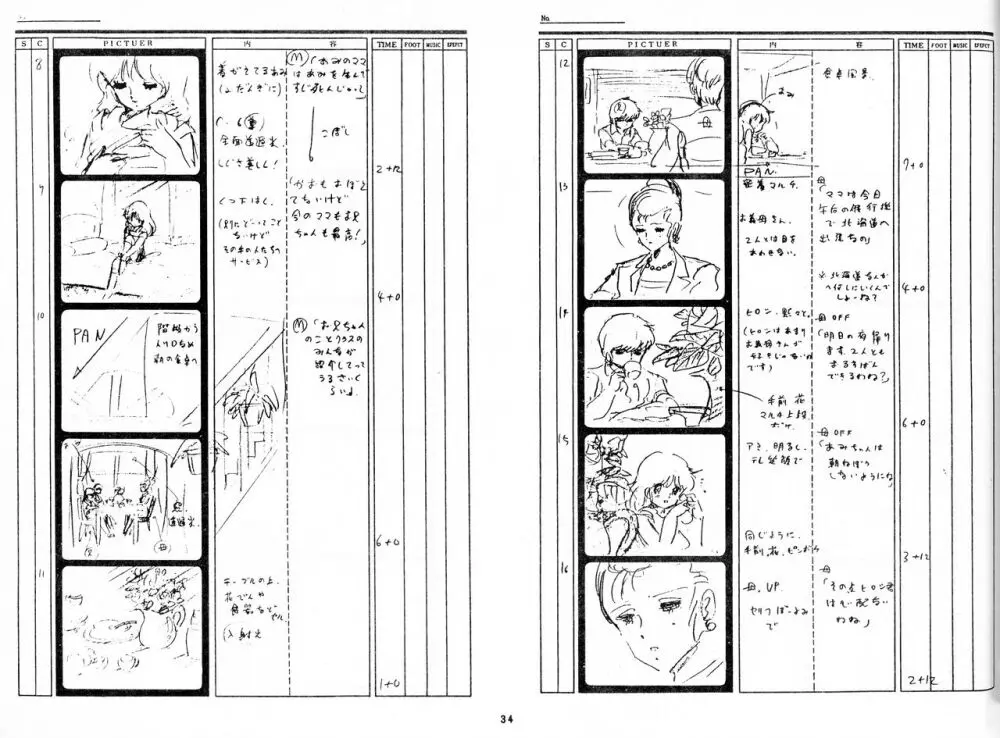 くりいむレモン 絵コンテ･設定資料集 PART1 ｢媚･妹･Baby｣ ＆ PART5｢亜美･AGAIN｣ Page.32