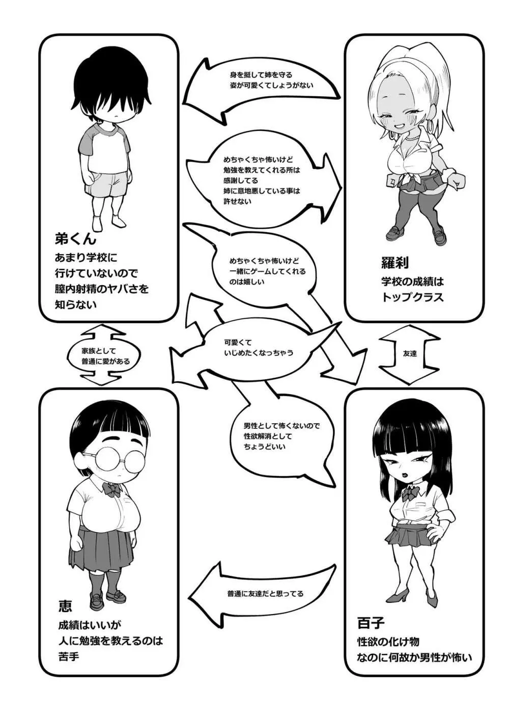 お姉ちゃんをイジメてる人たちにイジメられる Page.24