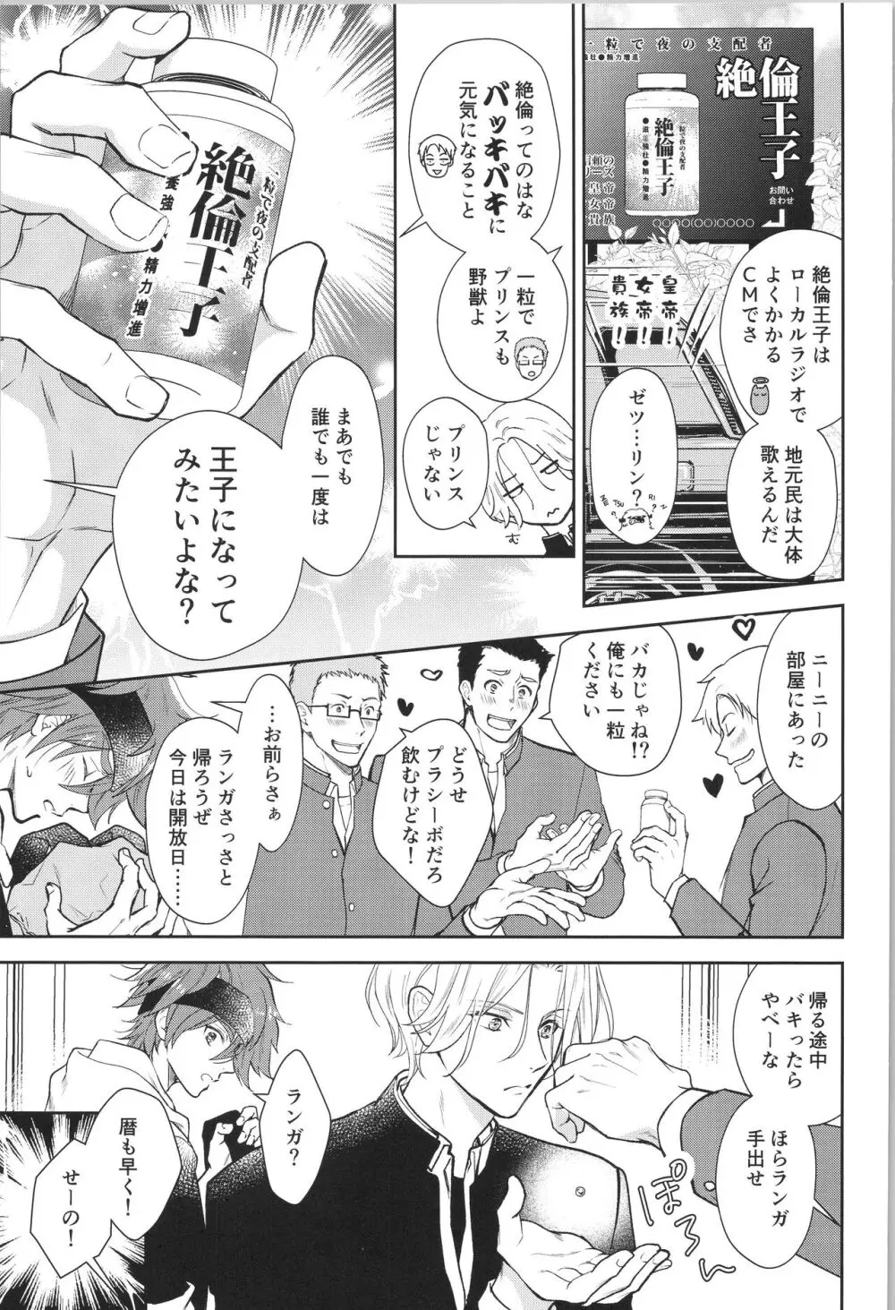 王子で野獣 Page.8