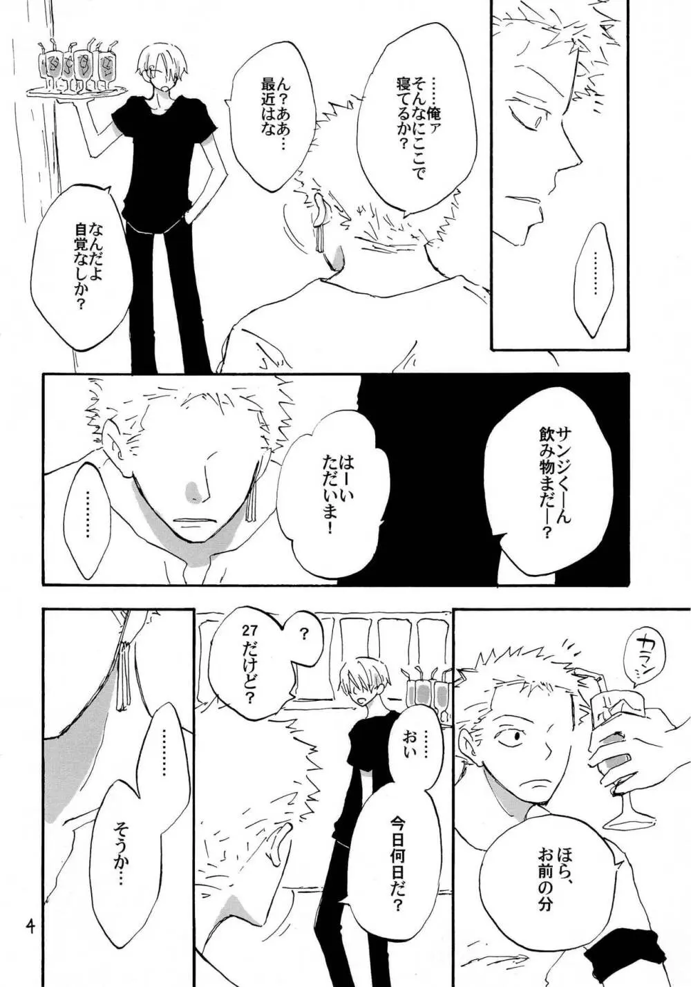 天の真下 Page.3