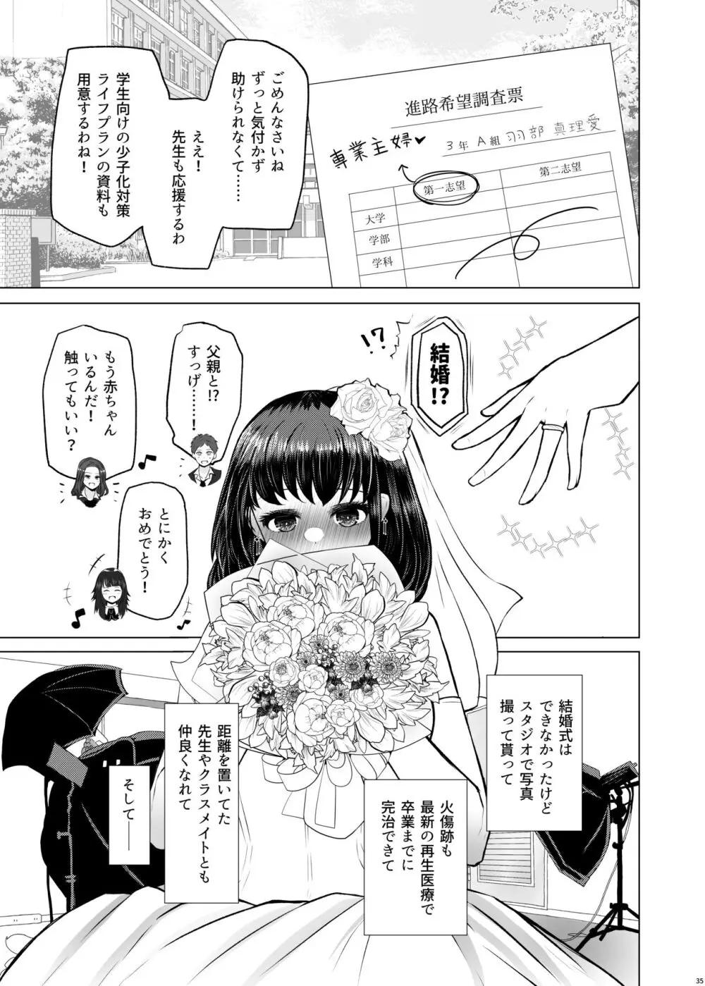 遺伝性疾患のリスクが無いなら実父と子作りしてもいいよね♥4 Page.35