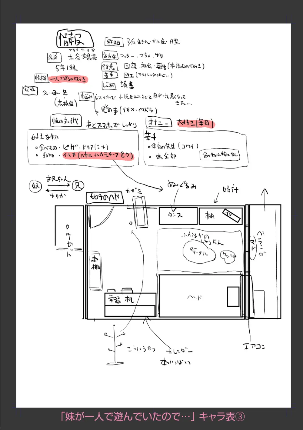 もっとぎゅーってくっついて + DLsite購入特典 キャラ設定資料＆サイン本イラスト Page.208