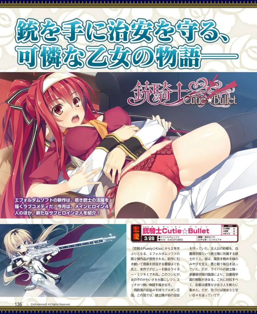 電撃姫 2014年3月号 Page.128