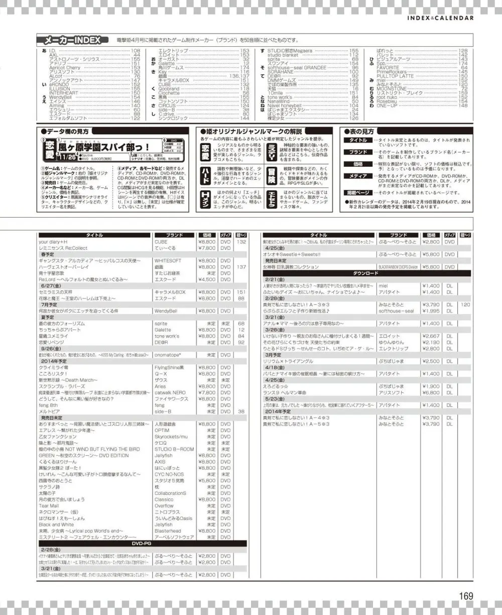 電撃姫 2014年4月号 Page.161