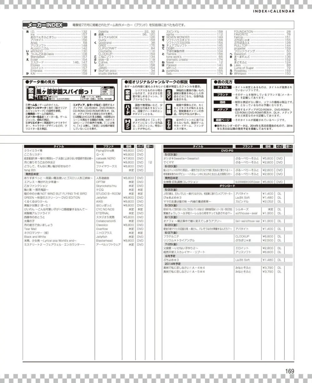 電撃姫 2014年7月号 Page.163