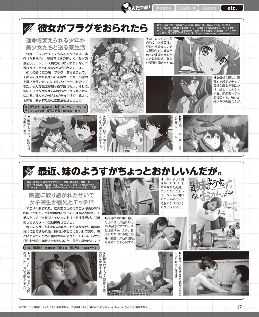 電撃姫 2014年7月号 Page.165