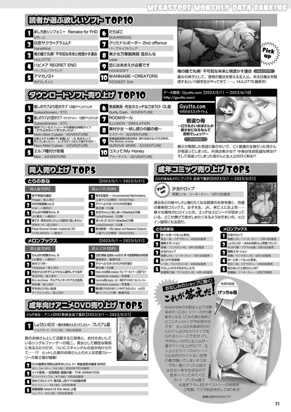 月刊メガストア2023年8月号 Page.64