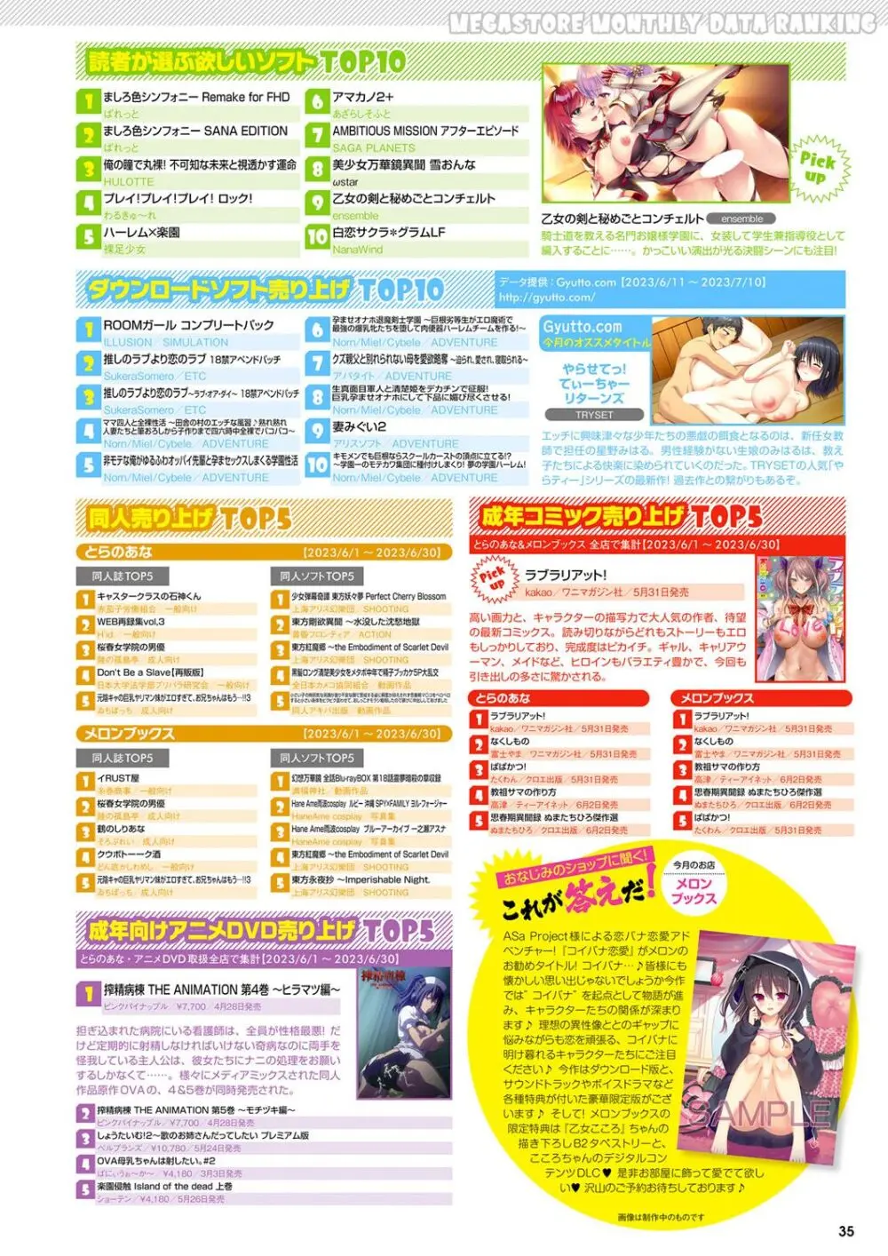 月刊メガストア2023年9月号 Page.28