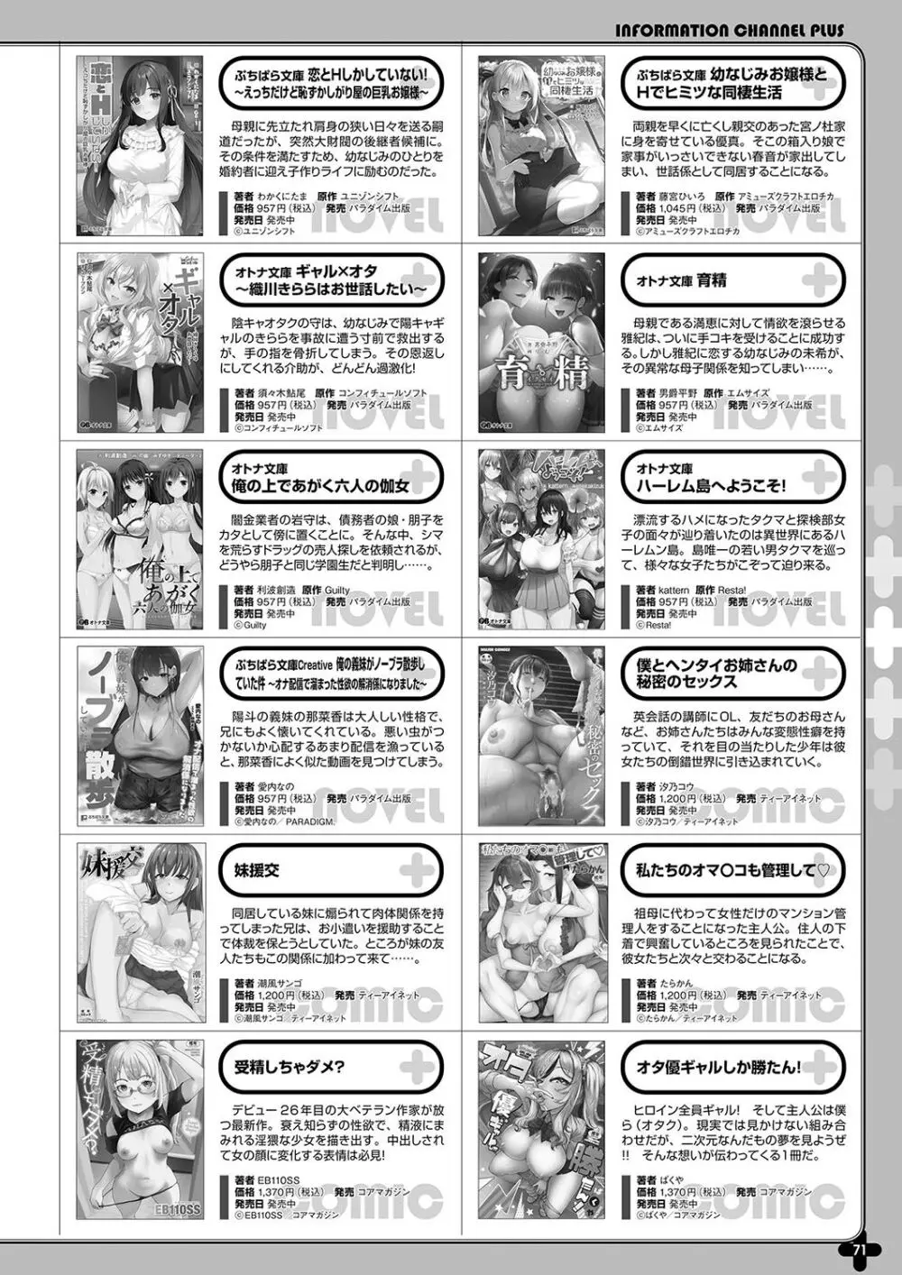 月刊メガストア2024年5月号 Page.64