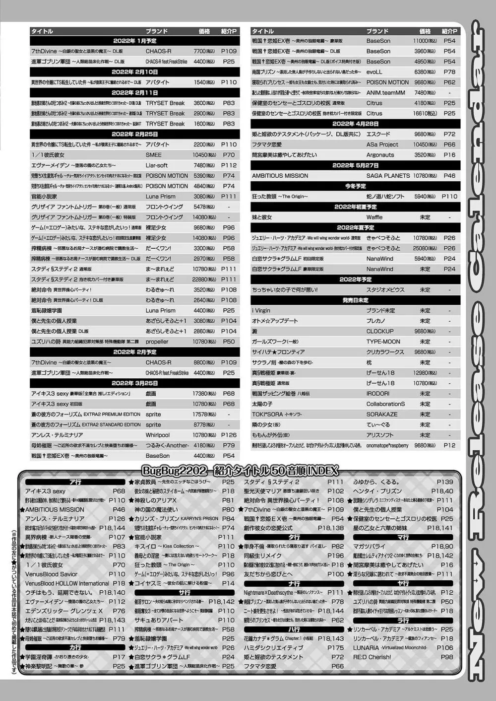 BugBug 2022年2月号 Page.145