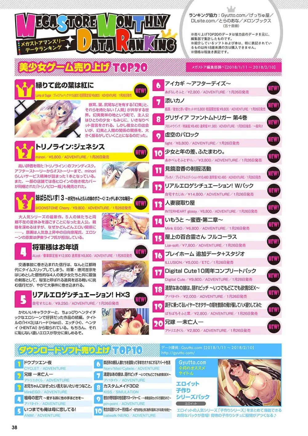 月刊メガストア2018年4月号 Page.31