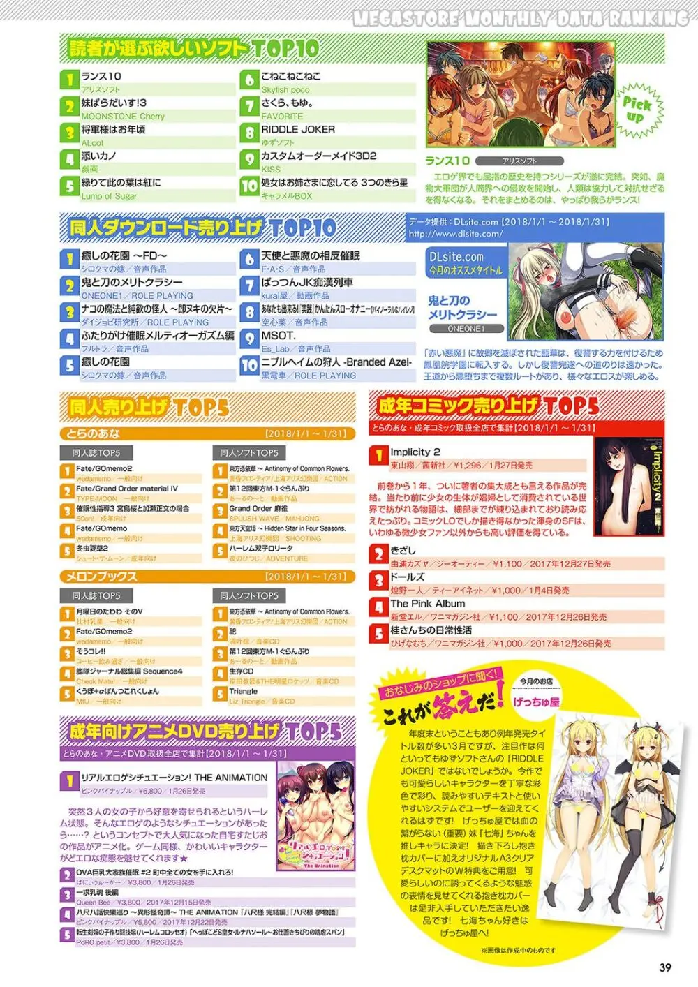 月刊メガストア2018年4月号 Page.32