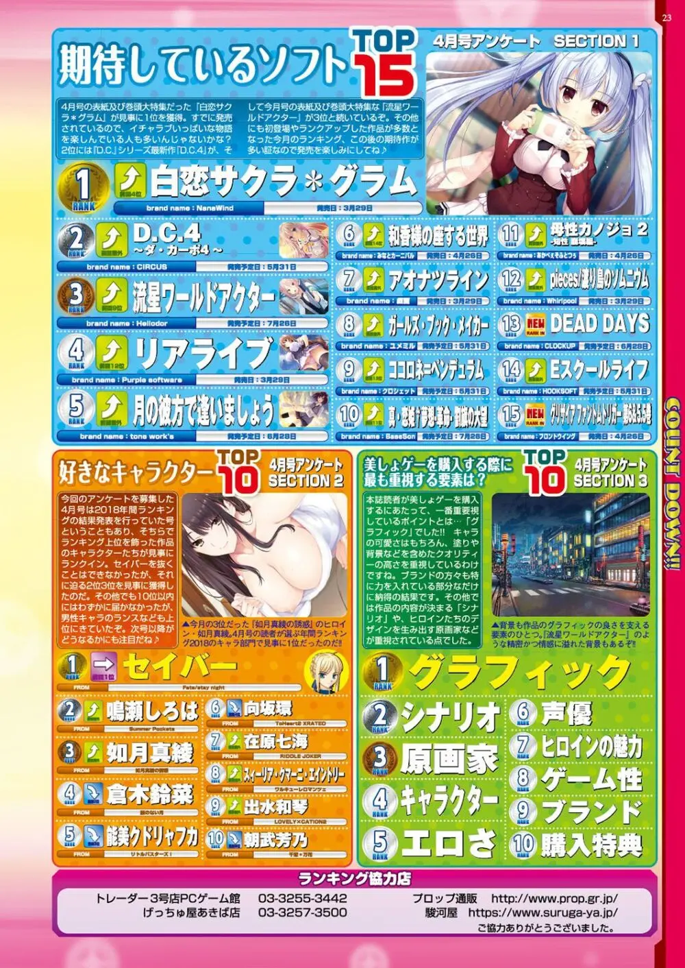 BugBug 2019年6月号 Page.22