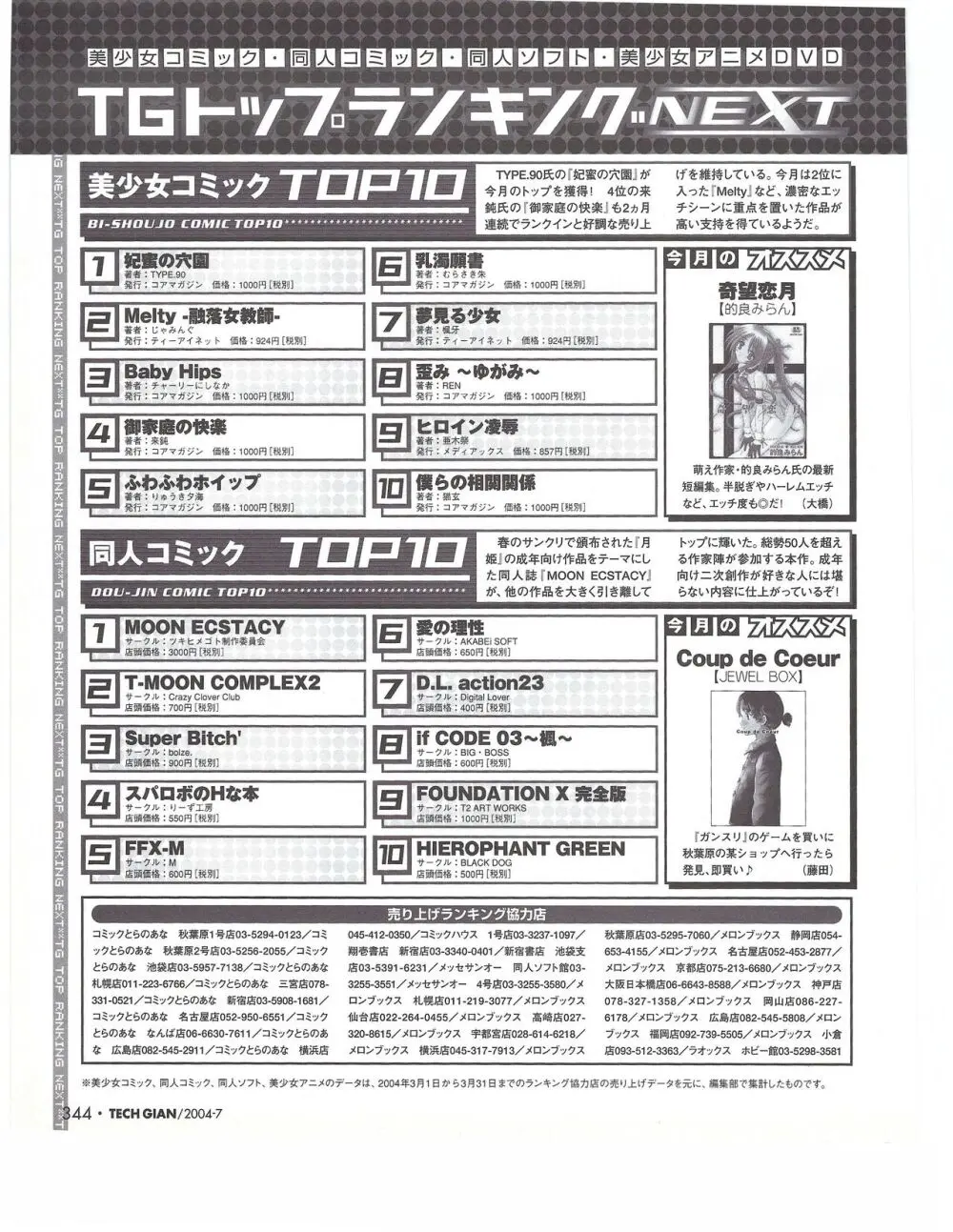 TECH GIAN 2004年7月号 Page.343