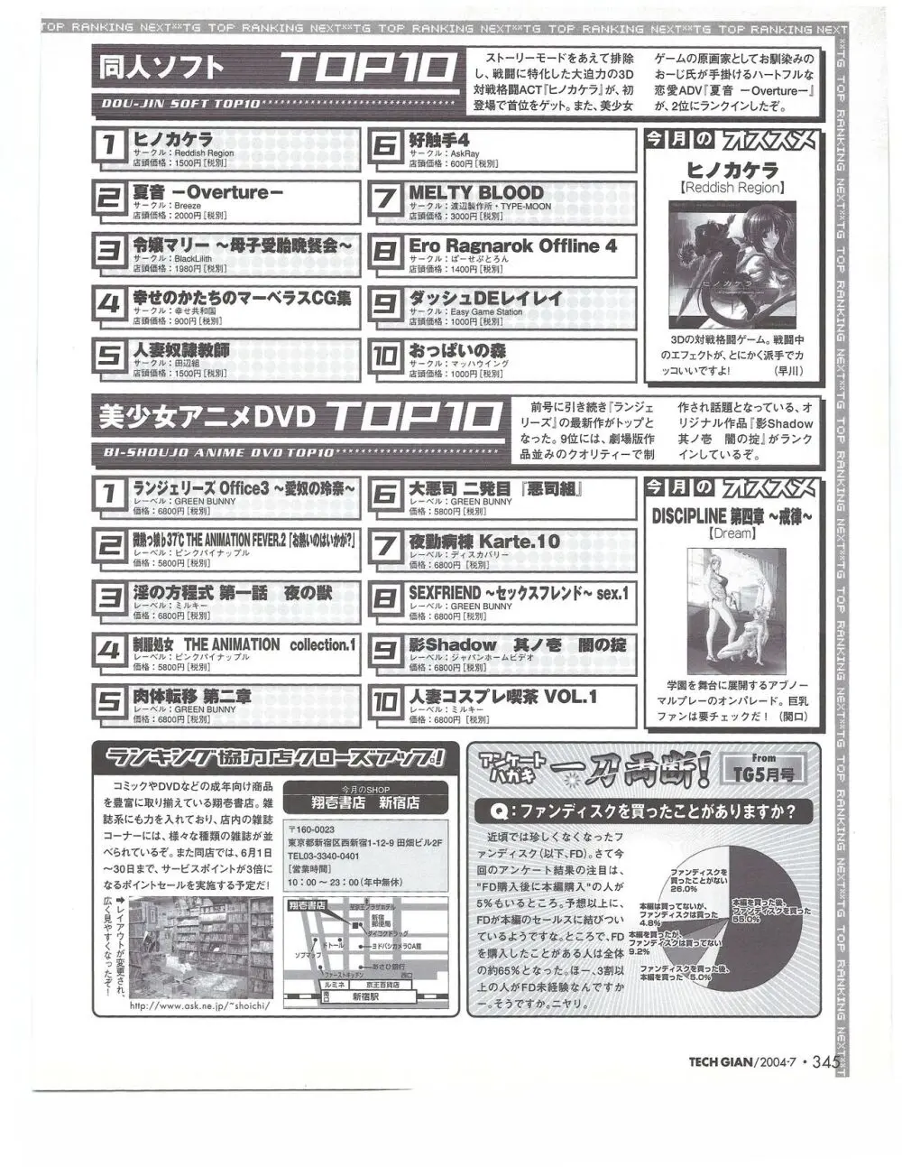 TECH GIAN 2004年7月号 Page.344