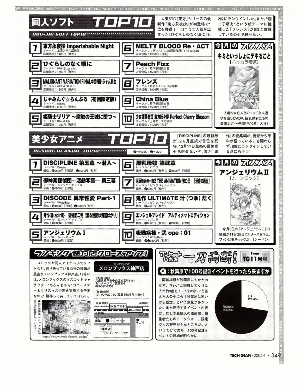 TECH GIAN 2005年1月号 Page.330