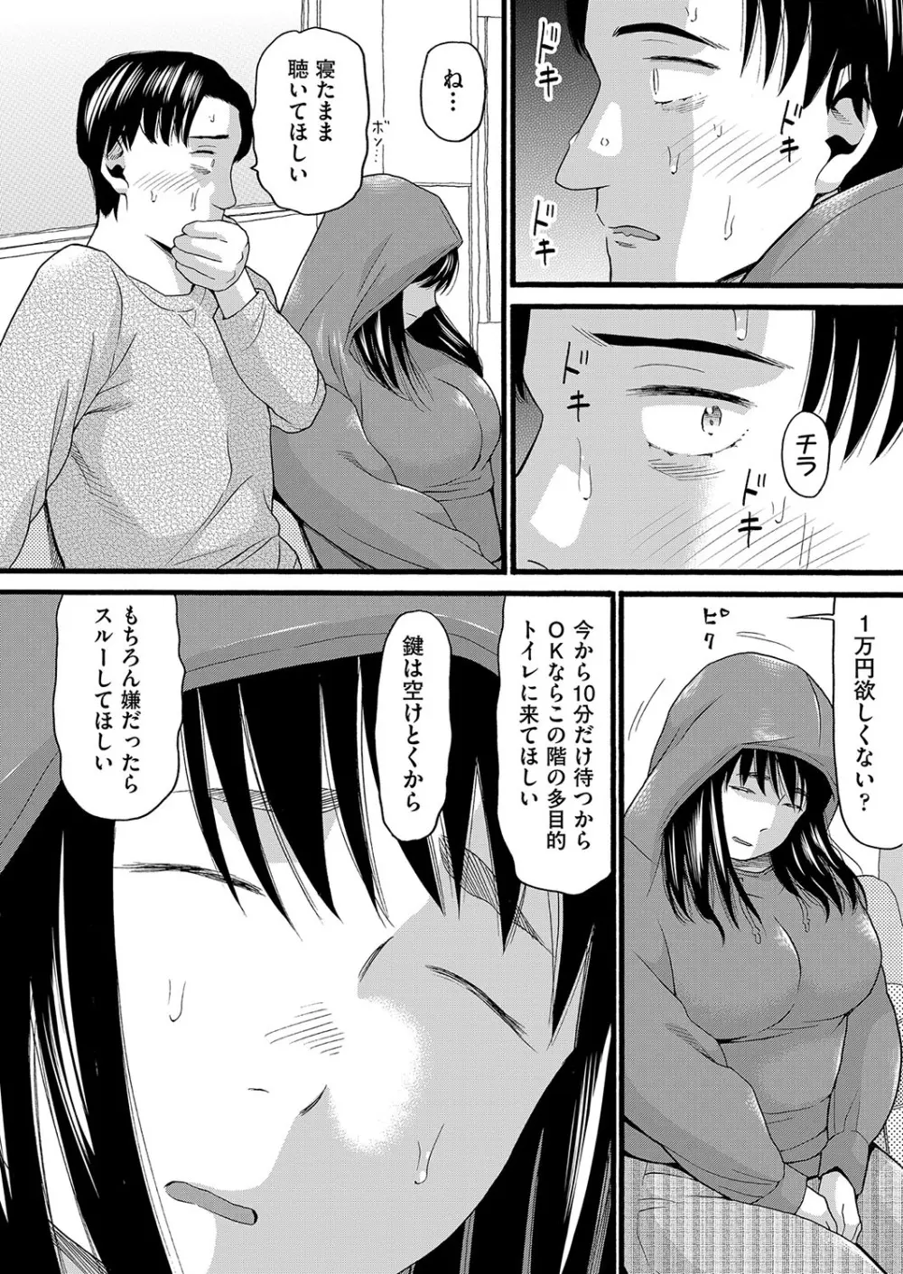 無防備な身体 Page.145