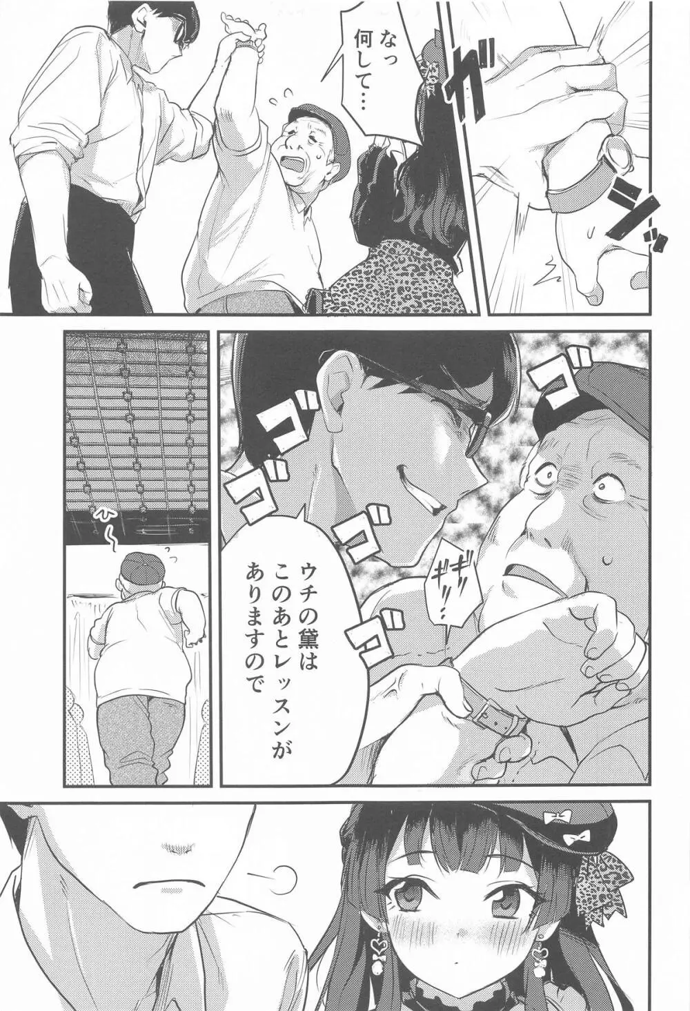 冬優子のストレス発散に付き合わされる話 Page.14