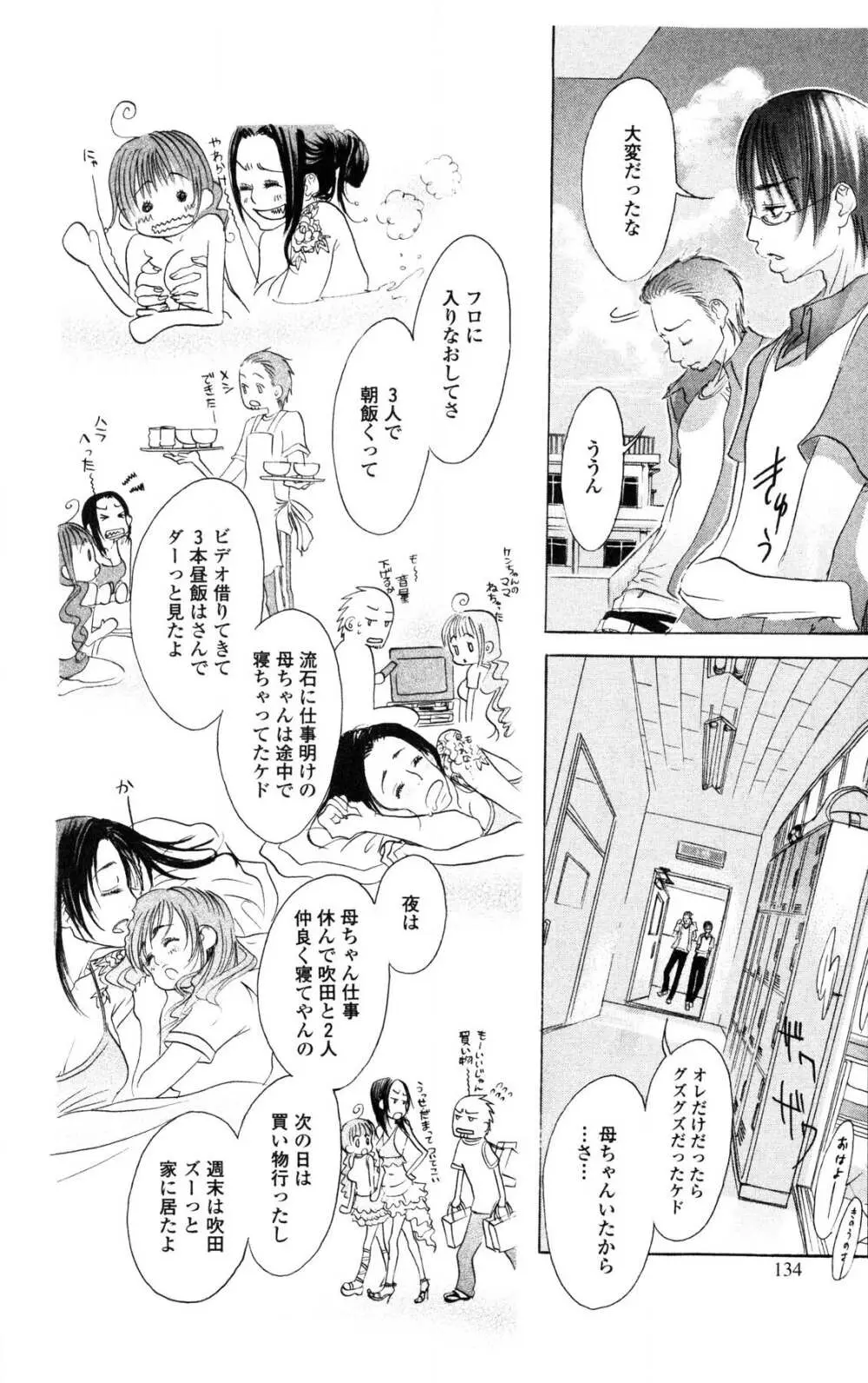 汚された夜は Page.134