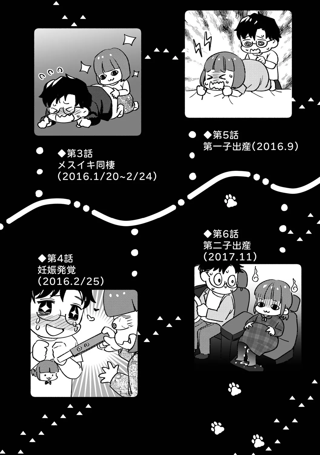 肉食獣は絶倫交尾で孕みたい~溺愛えっちで幸せ家族計画~ Page.213