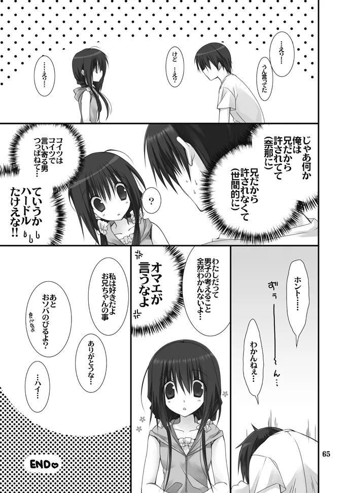 妹のおてつだい 総集編 Page.65