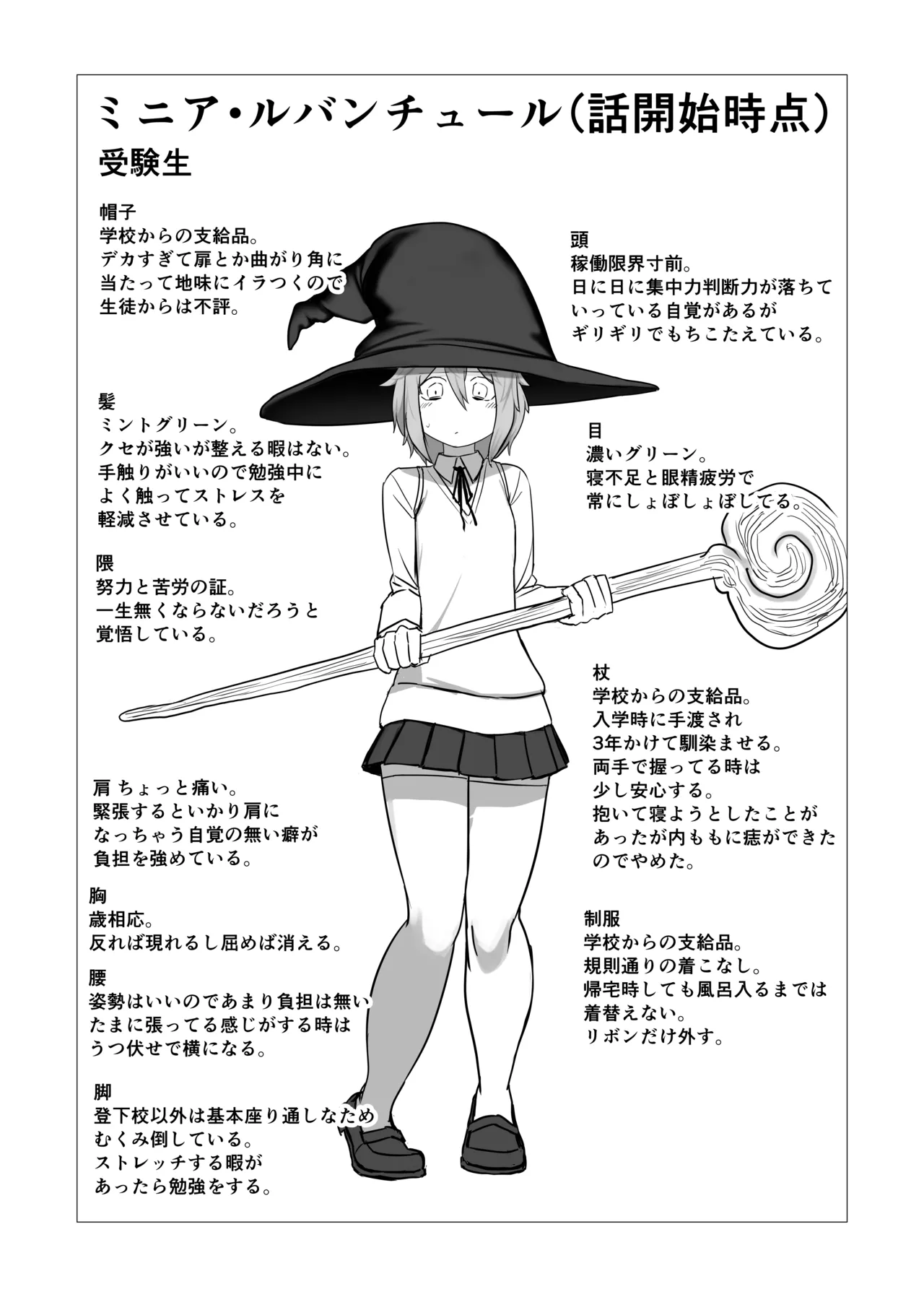 魔女ミニアの受験簿〜創ったゴーレムに毎晩優しくほぐされる〜 Page.41