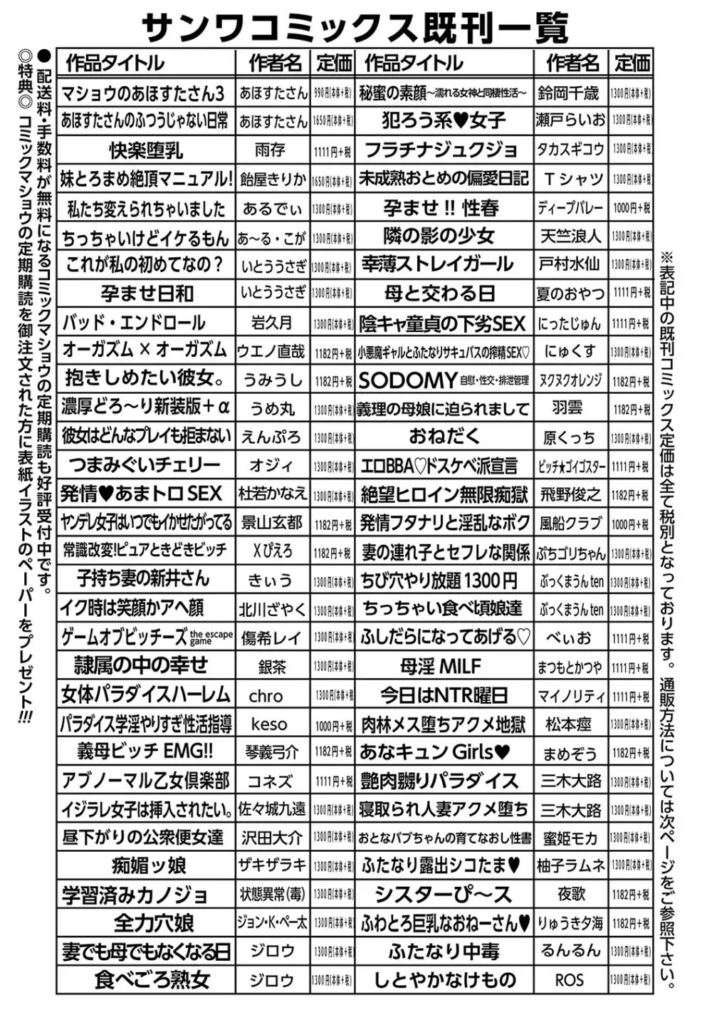 コミックマショウ 2025年2月号 Page.225