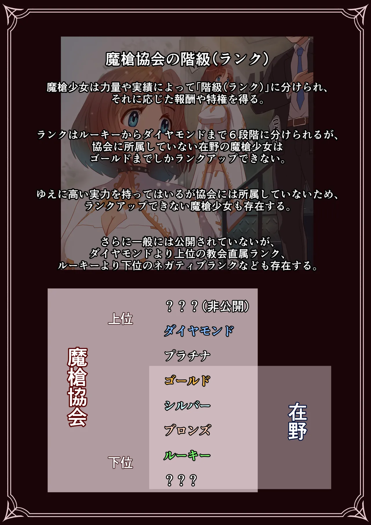 魔槍戦姫 the others2 ~魔槍スーツが私の弱点教えちゃうんですけど~ Page.55