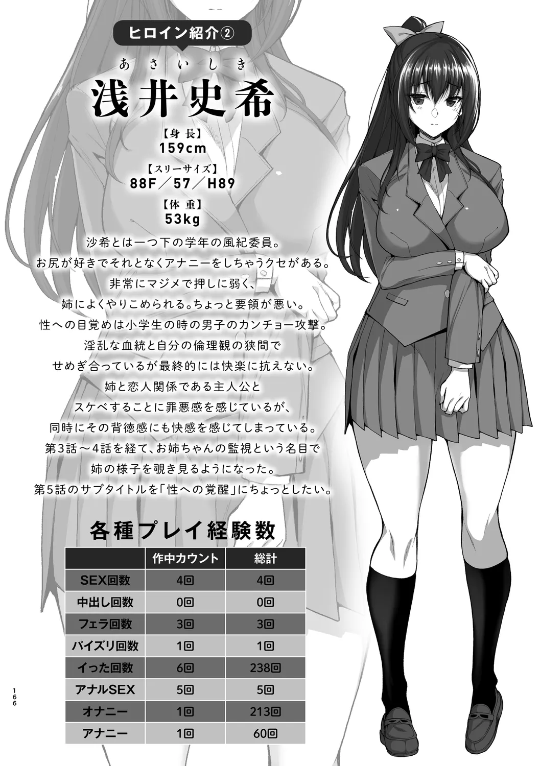 痴処女風紀委員の誰にも言えない淫靡なお願い Page.222