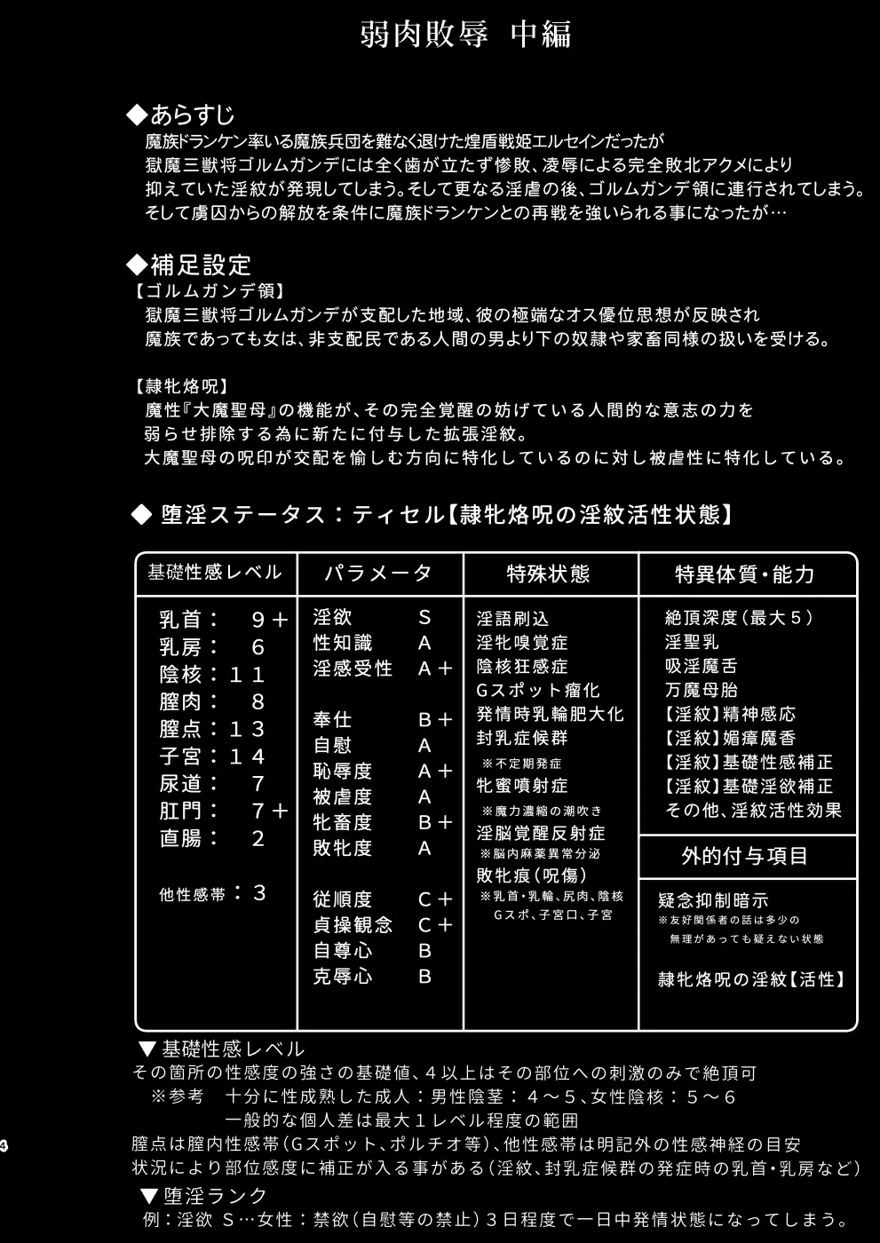 煌盾戦姫エルセイン 弱肉敗辱 Page.37