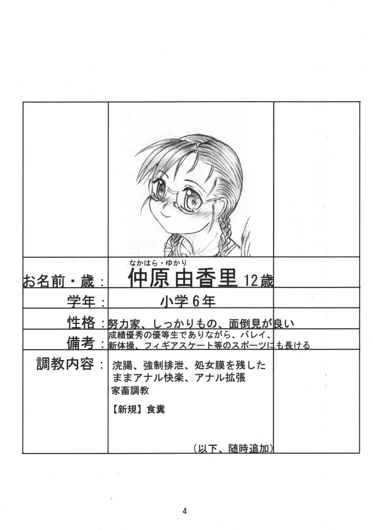 ゆかりの排泄レッスン 三姉妹調教遊戯シリーズ【由香里編】 Page.3