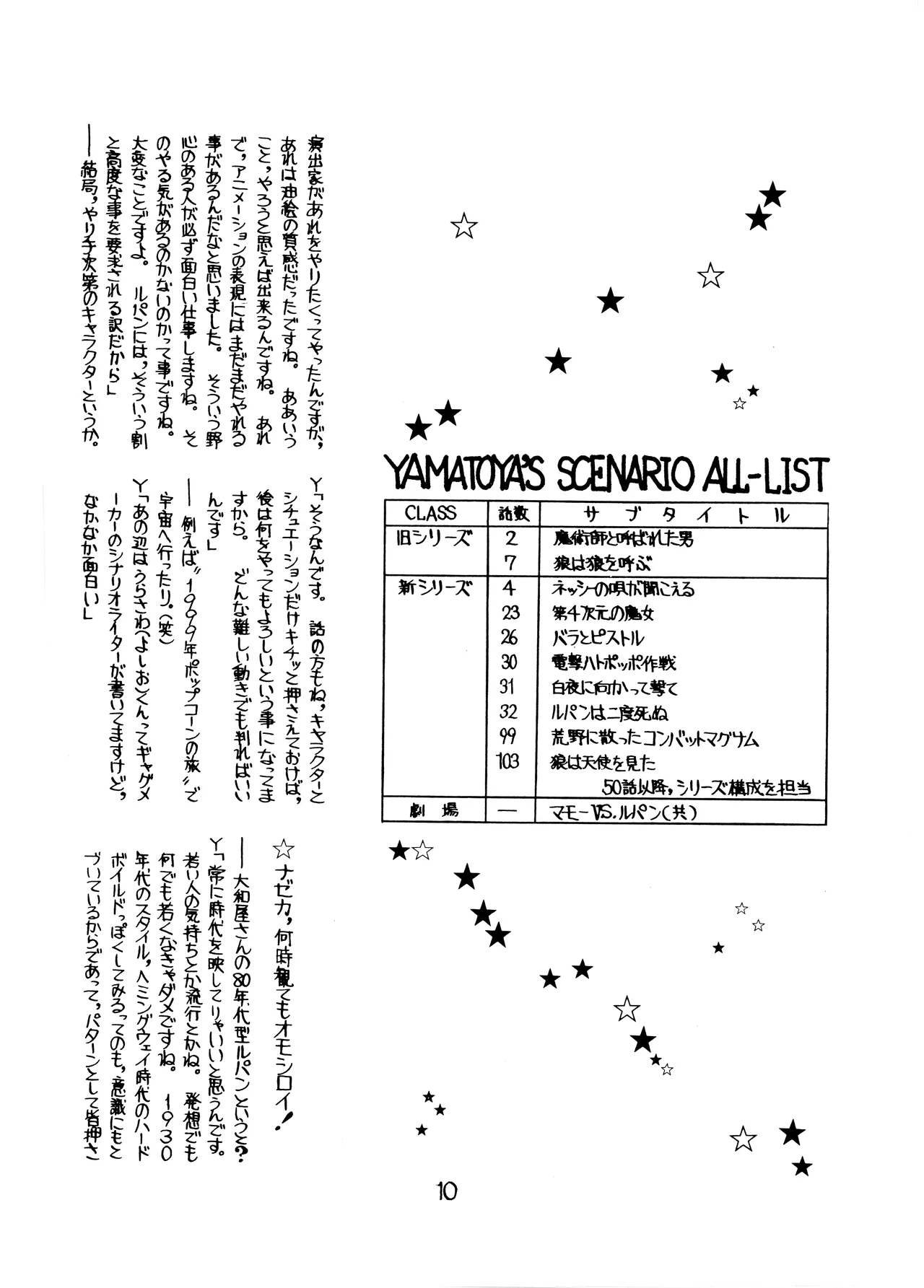 Lupin The Third Vol.2 Page.9