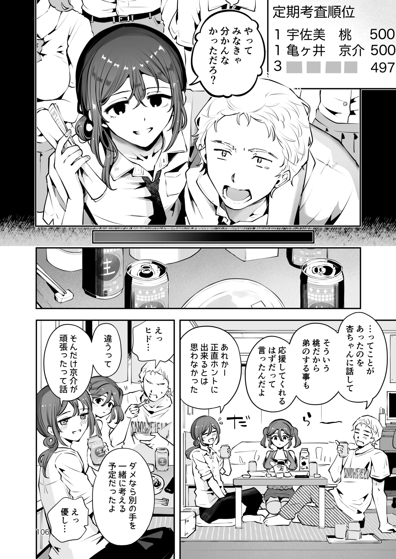内緒の杏ちゃん Page.105