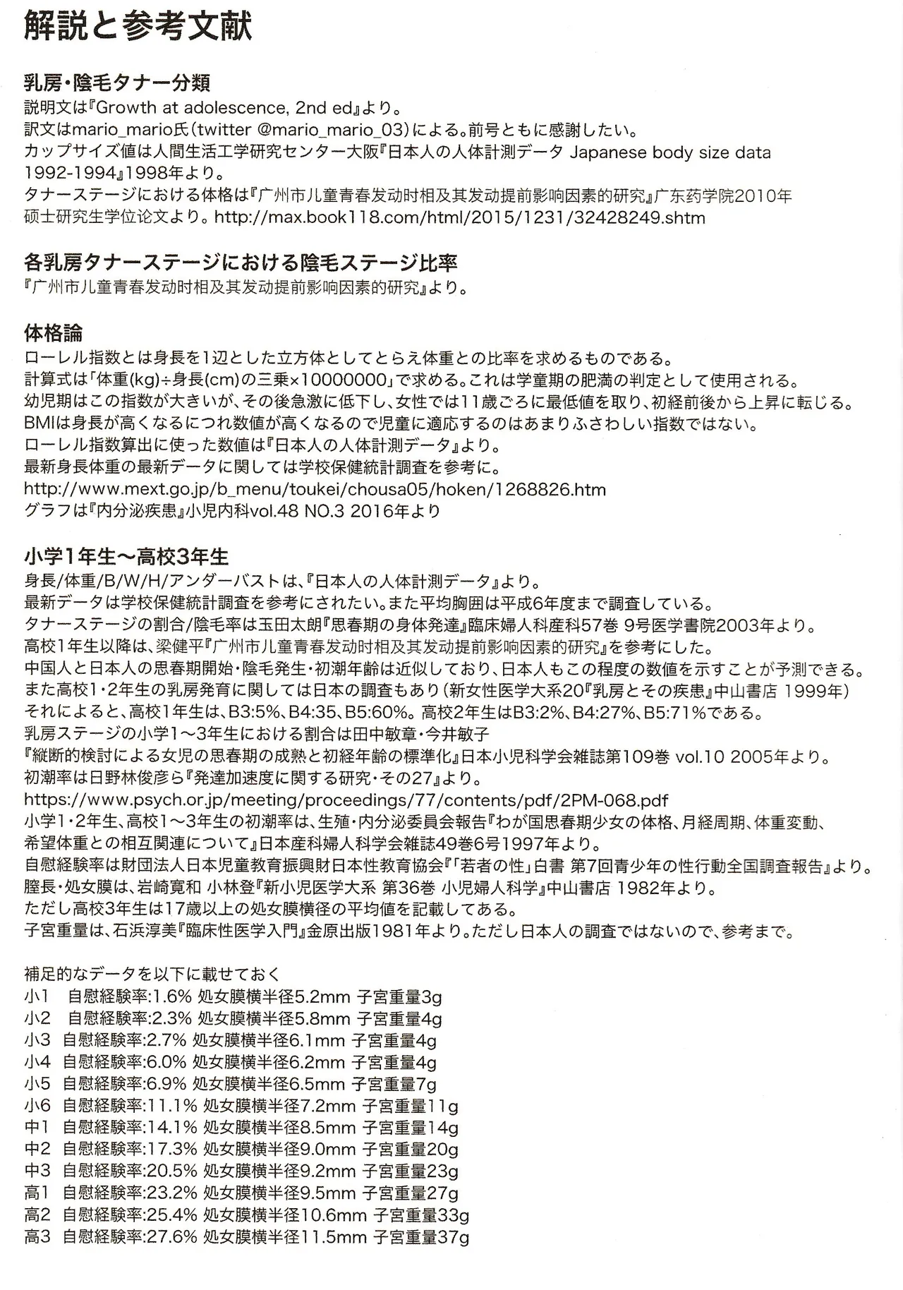 子供性徴学 思春期少女発肉入門ガイド Page.26
