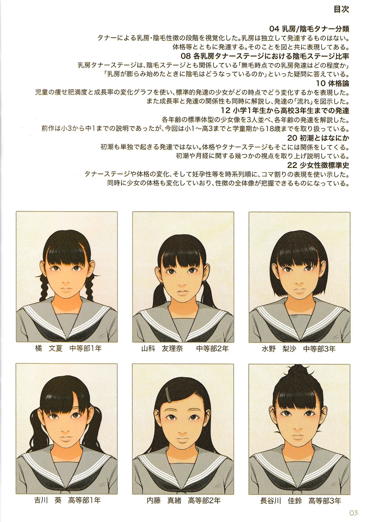 子供性徴学 思春期少女発肉入門ガイド Page.3